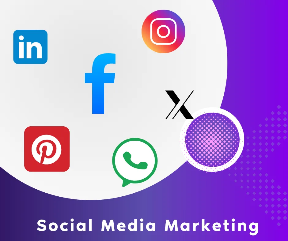 Digital Marketing Social Media Marketing